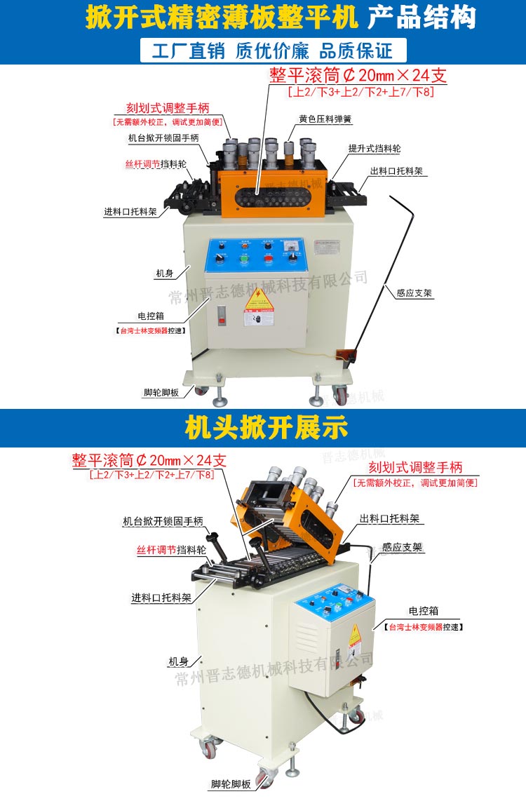 掀開式薄板整平機結(jié)構(gòu),薄板掀開式整平機結(jié)構(gòu)圖