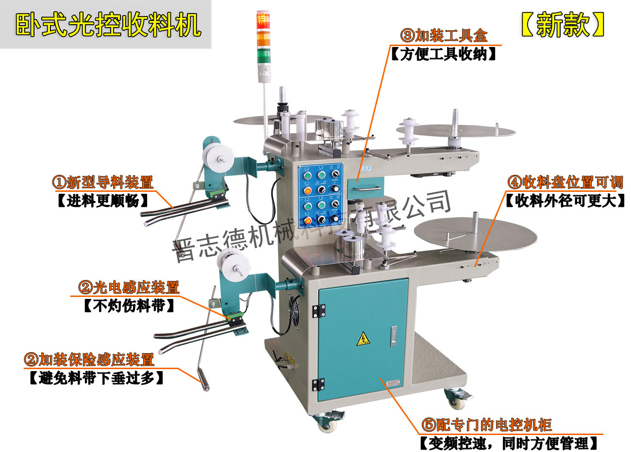 臥式雙盤收料機結(jié)構(gòu),光控雙盤收料機結(jié)構(gòu)圖